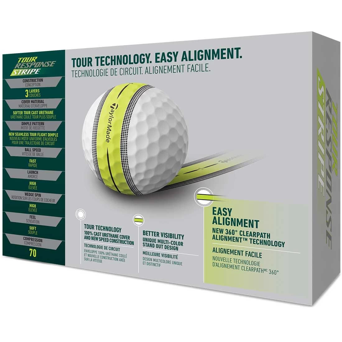 TaylorMade Tour Response Stripe Multicolor Golf Balls 8 TaylorMade Tour Response Stripe Multicolor Golf Balls - Image 6